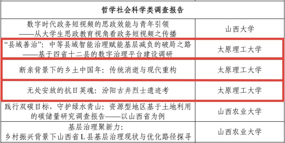 微信图片_2025-08-21_213755_570 微信图片_2025-08-21_213755_570